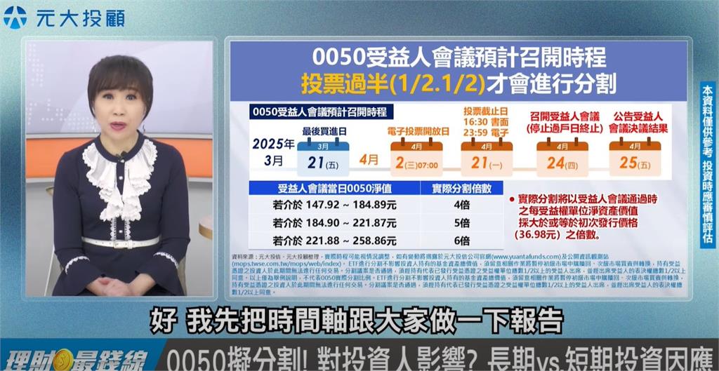 百萬股民看過來EP2 從投資心理學看"分割" 持有vs.空手因應策略