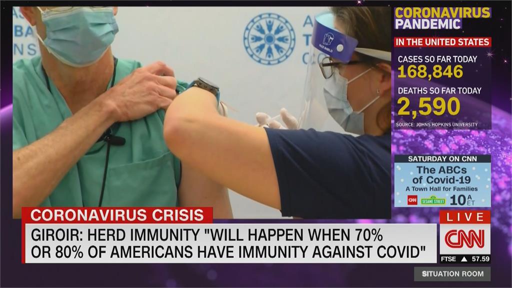 輝瑞疫苗接種 美國1公衛人員嚴重過敏
