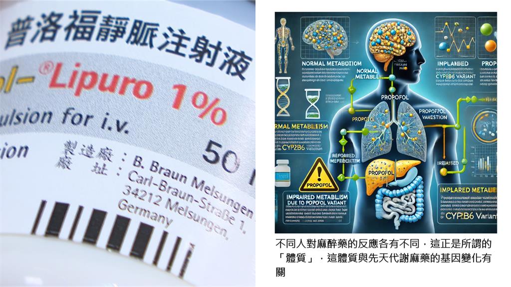 「牛奶針」恐是醫美致命關鍵！醫點名「高危族群」：2基因變異+這5類人