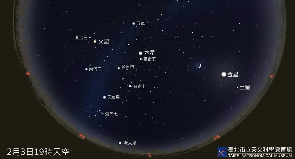 一等亮星齊聚夜空　少見天文美景就在二月！