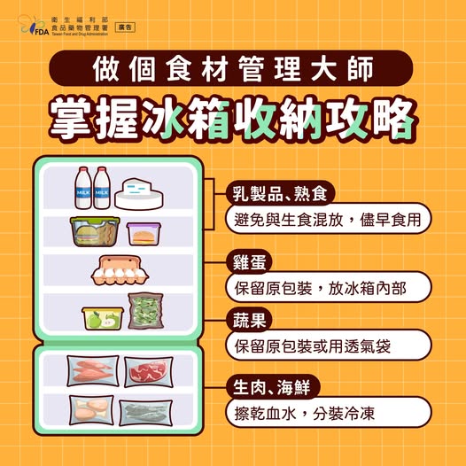 冰箱整齊不只是美觀！這樣擺才能真正守護食安