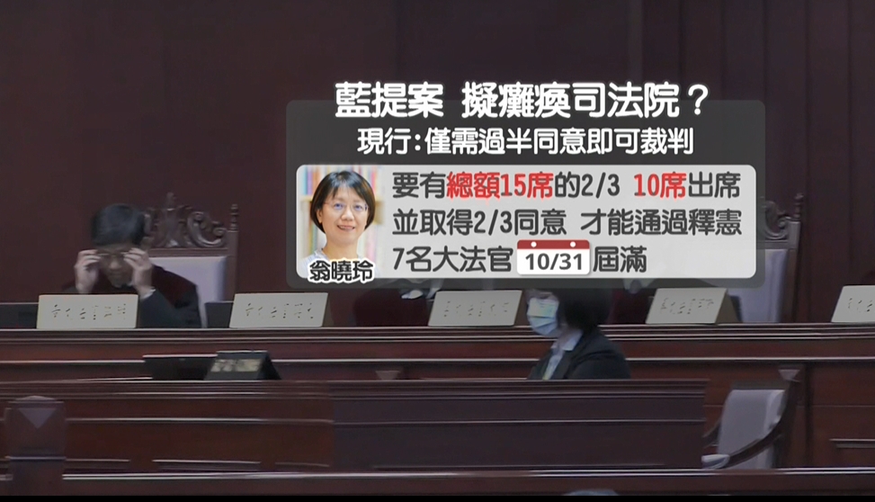 藍委提案「釋憲須10大法官決議」　綠批操弄司法毀憲政