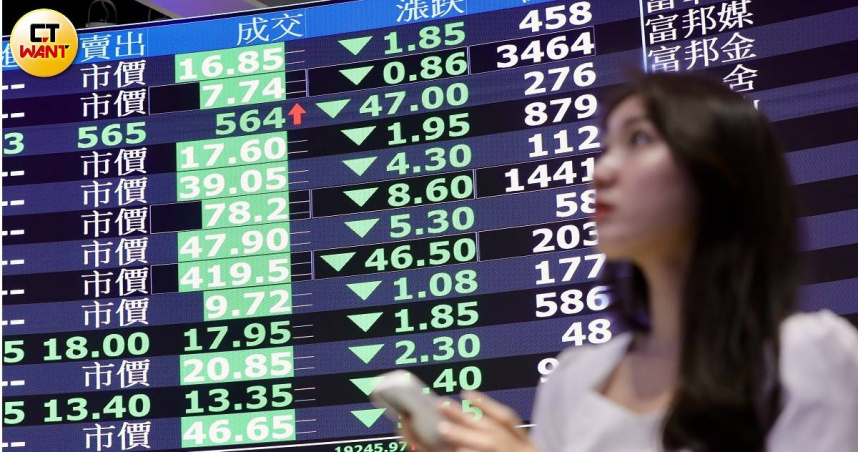 台股遭血洗史上最慘!「這4檔」逆勢飆漲停 千金股跌剩11檔