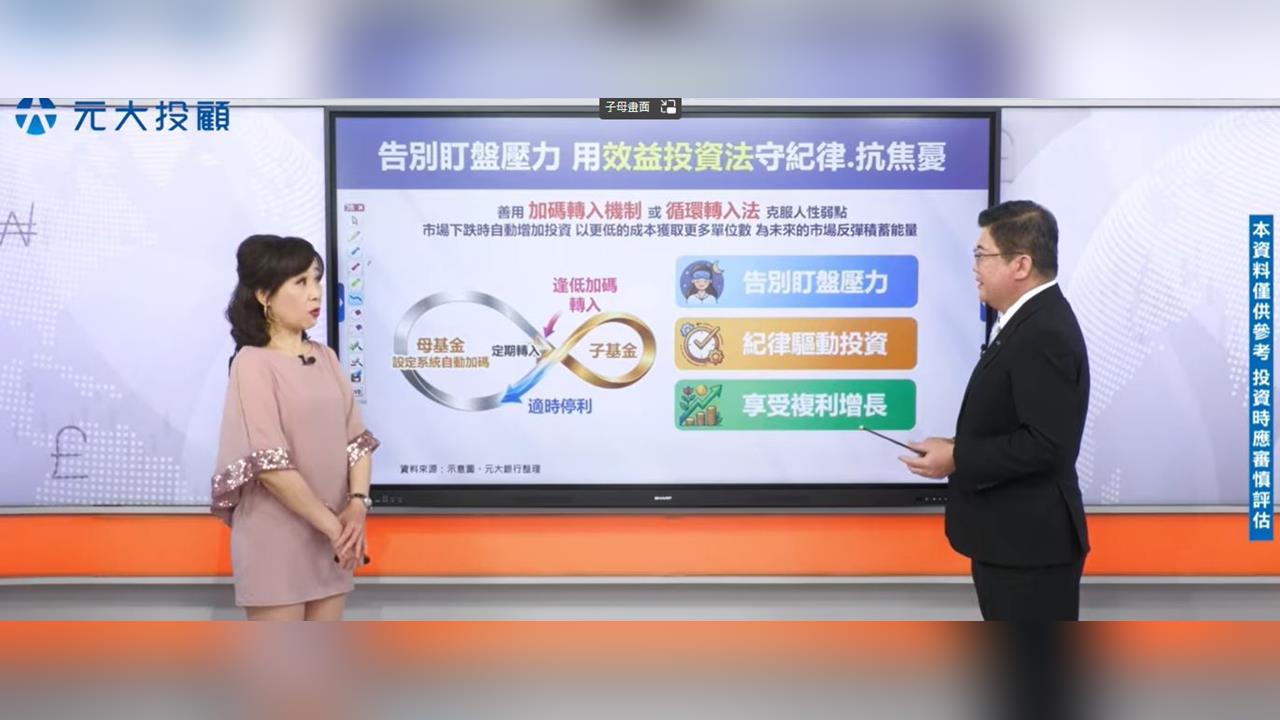 市場震盪難防心魔　以"不變"應"萬變"啥?