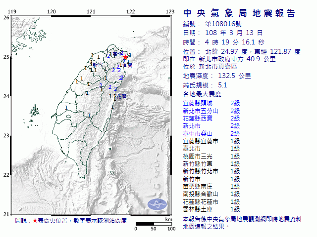 04：19新北貢寮規模5.1地震 國家級警報大響