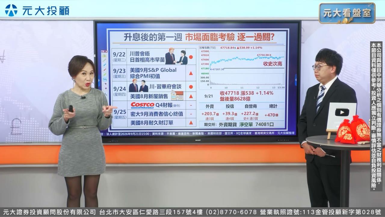 元大看盤室/台股中秋變盤 別自尋煩惱! 魏哲家:希望股價趕快趕上聯發科