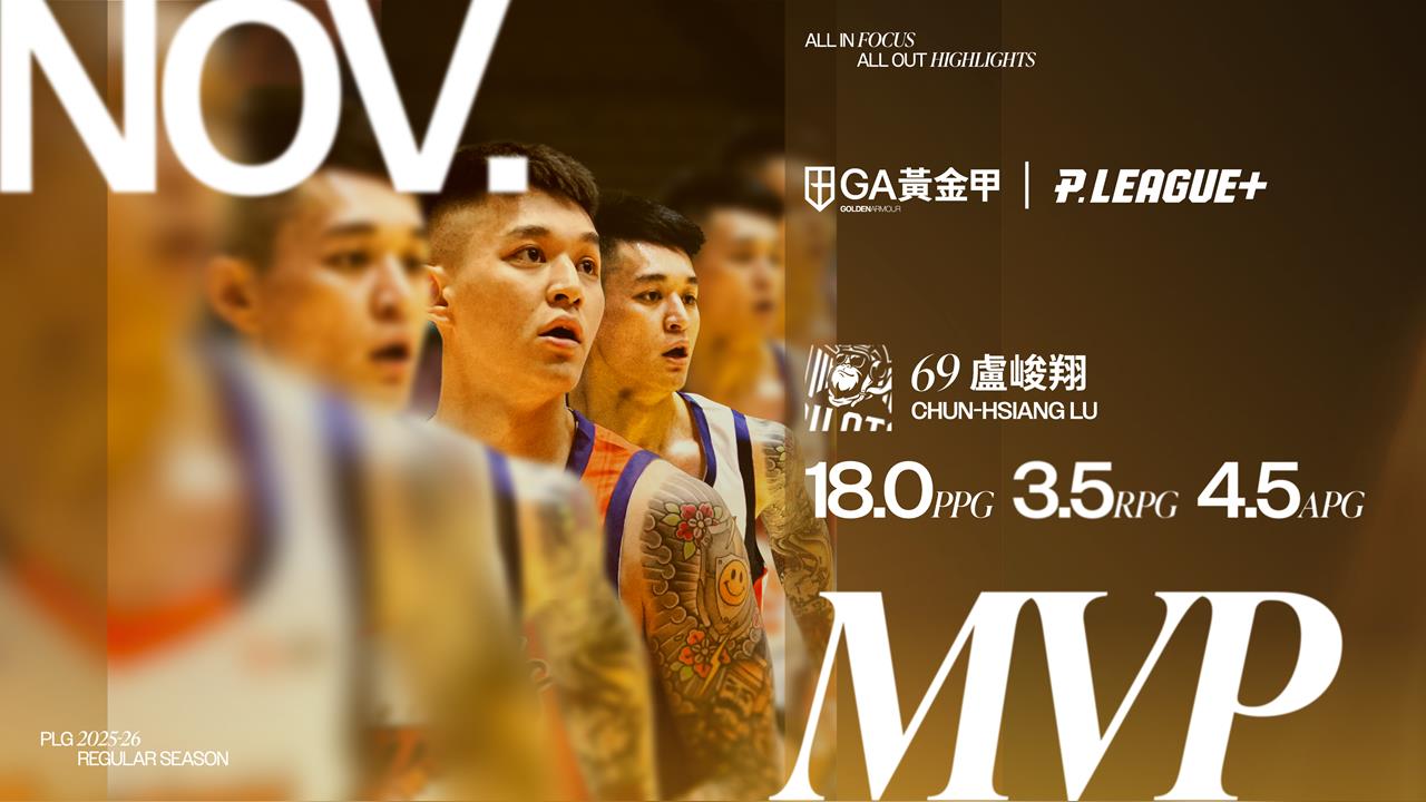 PLG(影)／「夜王」怎麼輸！七度獲單月MVP　盧峻翔再創聯盟新紀錄