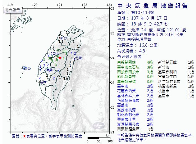 快訊／18:09發生有感地震 南投埔里規模4.8