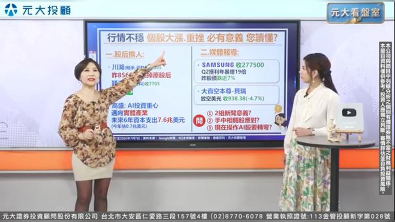 台股縮量收紅！科技通膨與地緣政治夾擊 AI資金轉向實體硬體