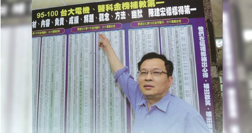 補習班「陳建宏化學」創始人離世!享壽68歲 大票學生不捨:講義18年還沒丟