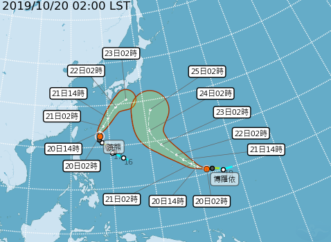 [2019/10/20]東北風影響低溫下探20度 太平洋雙颱共舞