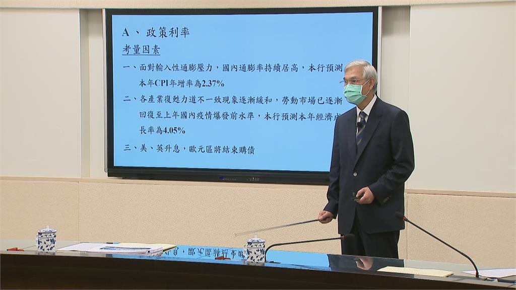 跟進美升息抑通膨? 楊金龍:房貸族財務須謹慎