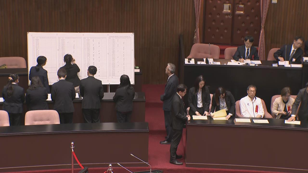 快新聞/大彈劾大失敗!律師痛批藍白惡搞憲政鬧劇:年底選舉將付出代價