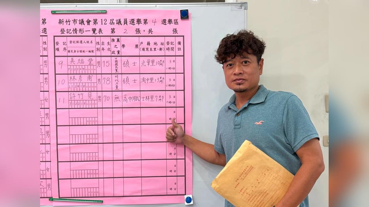 快新聞／新竹選舉震撼彈！前中職球星宣布選議員　一查驚呆：曾是「誠泰隊強投」