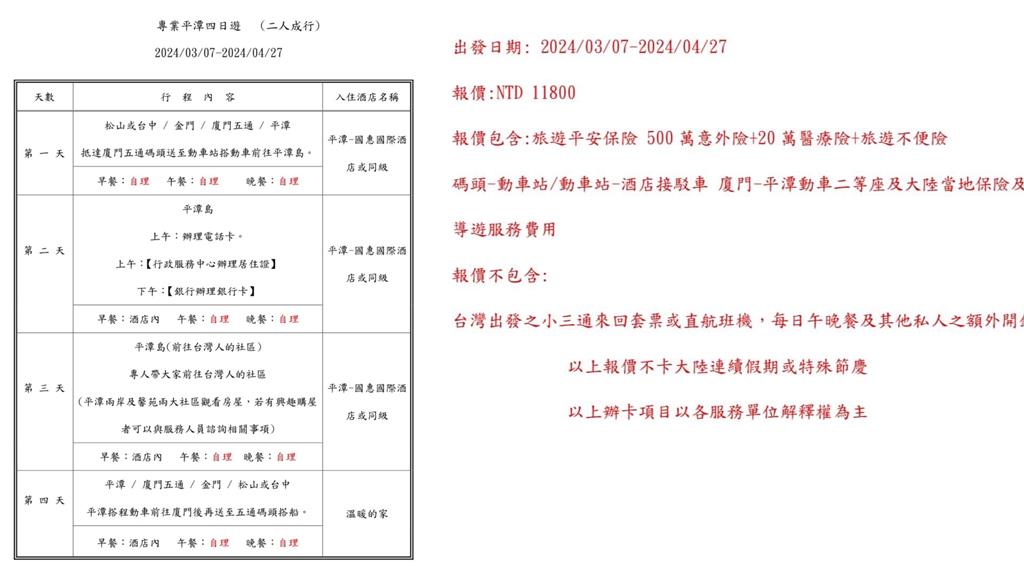 快新聞／中國又出招？民眾發文假借「旅遊」名義　竟是招募台灣人去福建買房