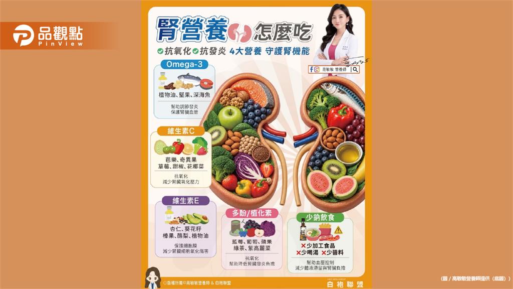 想顧腎先從日常飲食做起 高敏敏營養師整理4個營養方向給你
