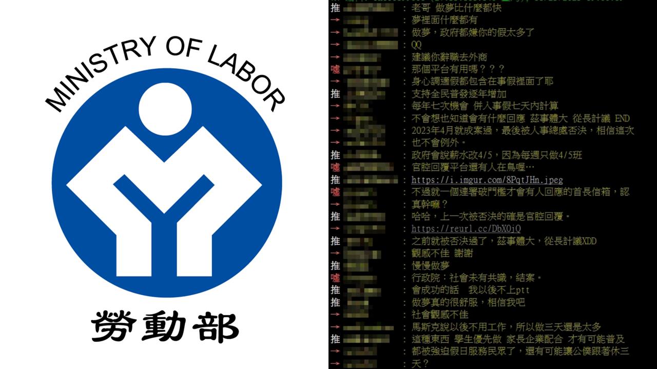 週休三日連署通過「真的可行」？PTT搖頭曝「2殘酷真相」：別做歐洲人的夢