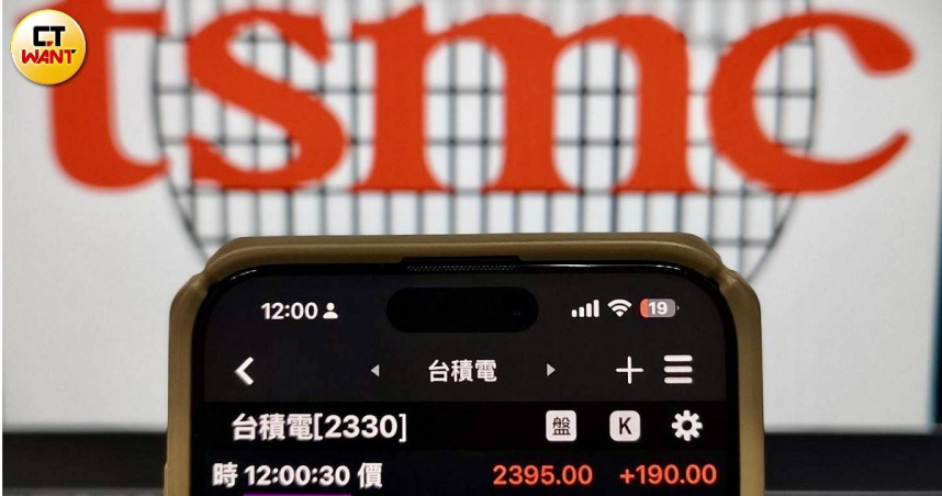 台積跌35元台股挫近850點　債券ETF金控股逆勢收漲