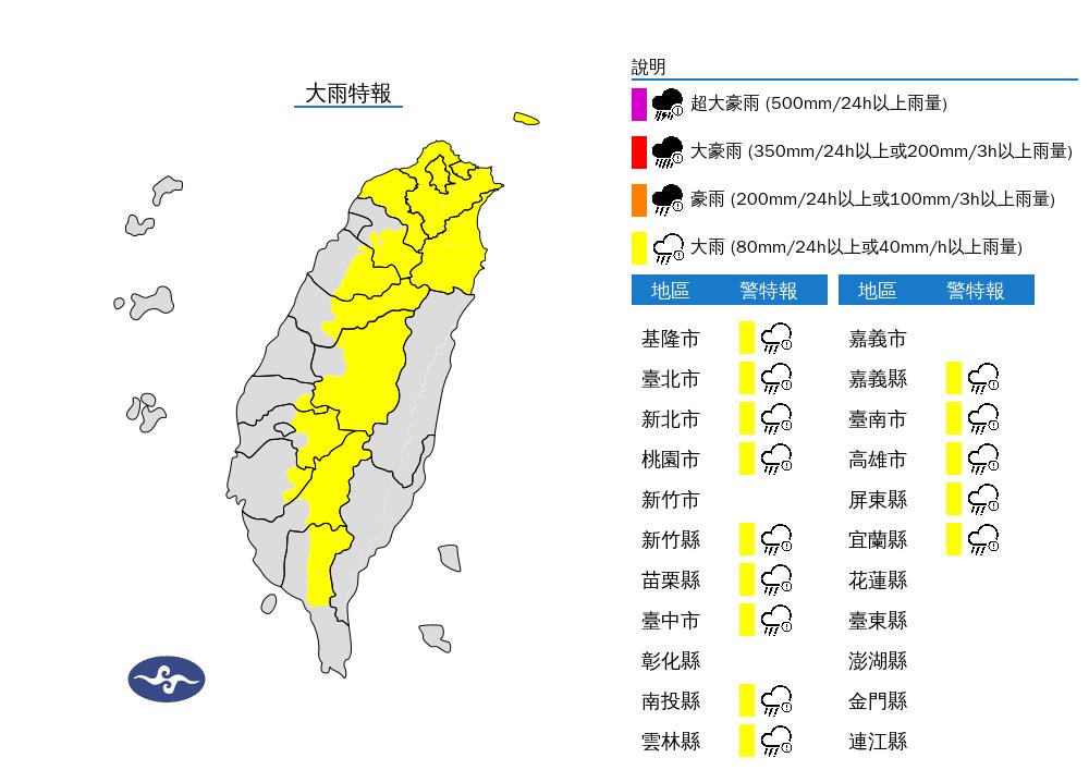 快新聞/雨彈狂炸! 14縣市大雨特報「一路下到晚上」