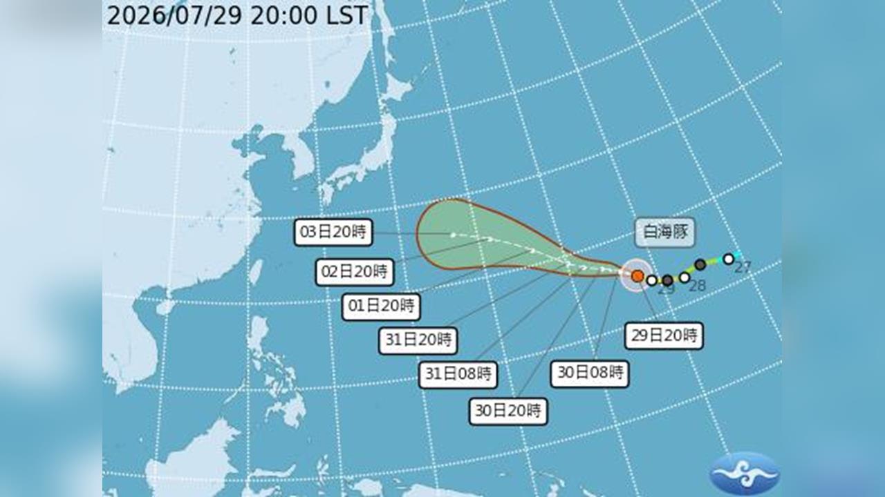 最新／「白海豚」升級強颱！最新路徑曝　氣象署指「這時間」離台最近