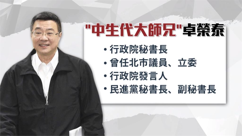 終於出爐！民進黨中生代共推卓榮泰選黨魁