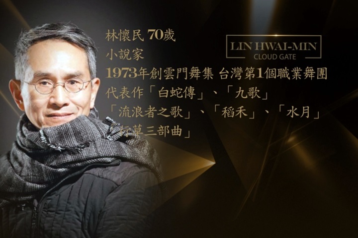 林懷民宣佈2019年底退休 鄭宗龍接任總監