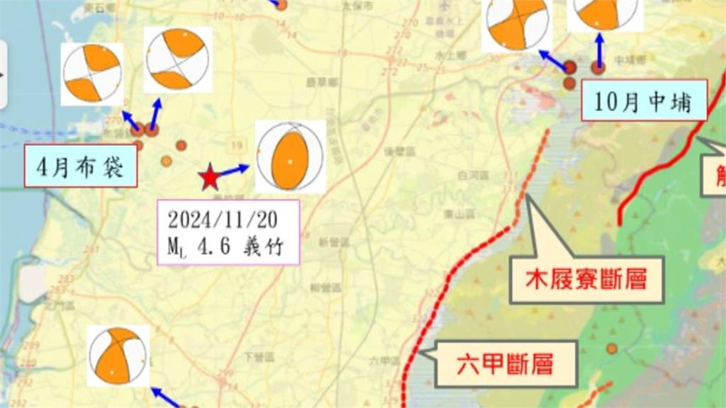 嘉義規模4.6「極淺層地震」超晃！　最大震度4級民眾嚇壞