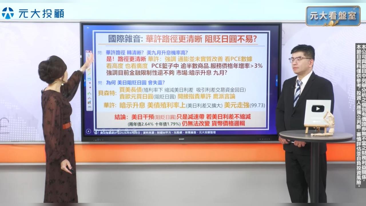華許放鷹 9月升息機率高? 半導體展重點搶先看!