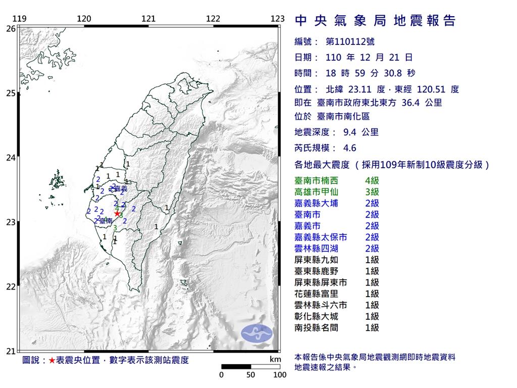 快新聞／台南18:59規模4.6地震！　最大震度台南楠西、新化4級