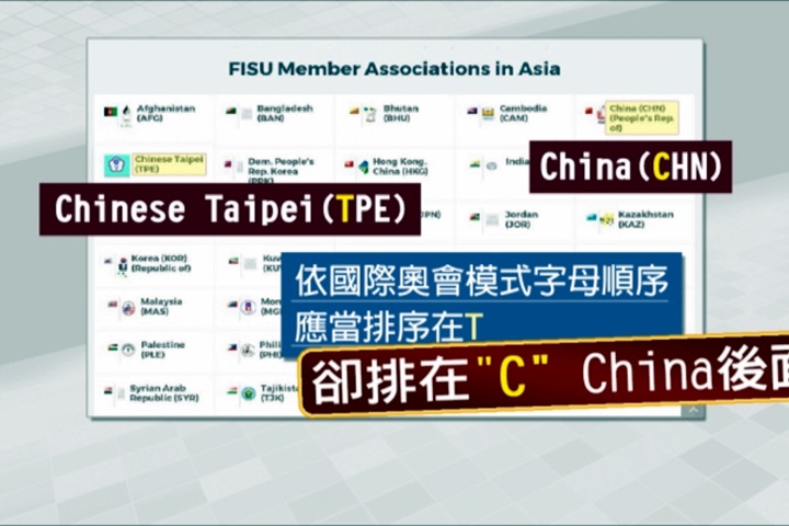 TPE硬擠CHN後面 苗博雅質疑破壞奧會模式