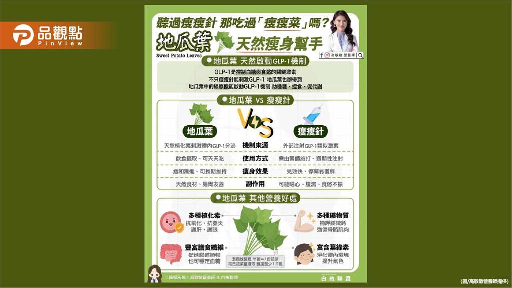 大家有吃過瘦瘦菜嗎？就是我們日常餐桌上的地瓜葉 天然的瘦身幫手