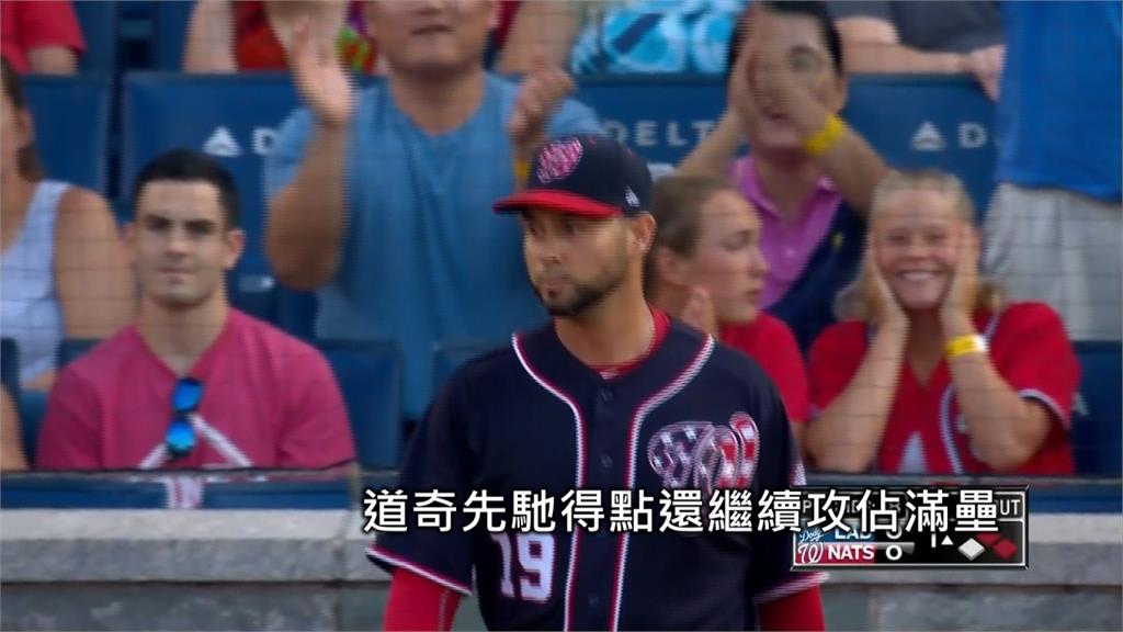 MLB／道奇柳賢振先發戰國民 6.2局失1分無關勝敗