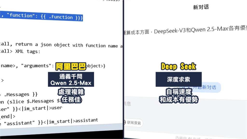 實測問和阿里巴巴AI比較誰強？　DeepSeek分析這樣稱讚對手