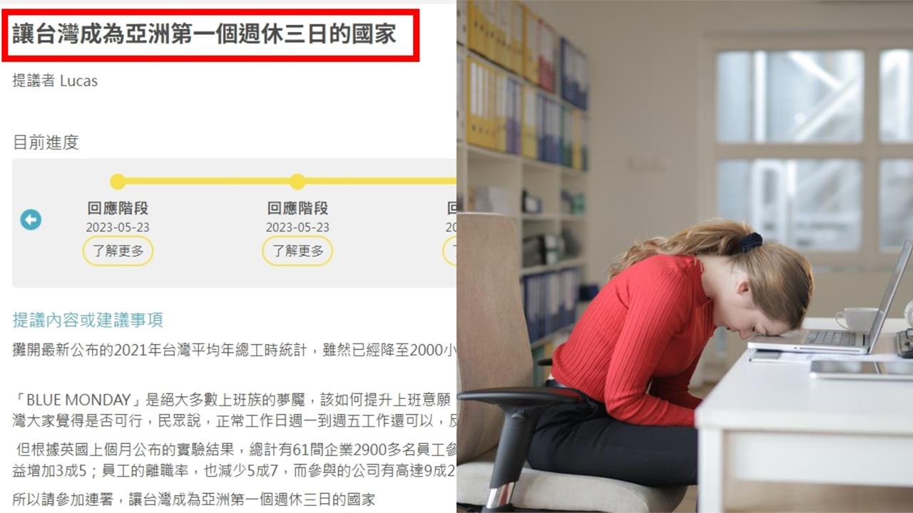 週休三日2年前就被行政部「這30字」打槍!內行曝「靠2關鍵」法案才能上路