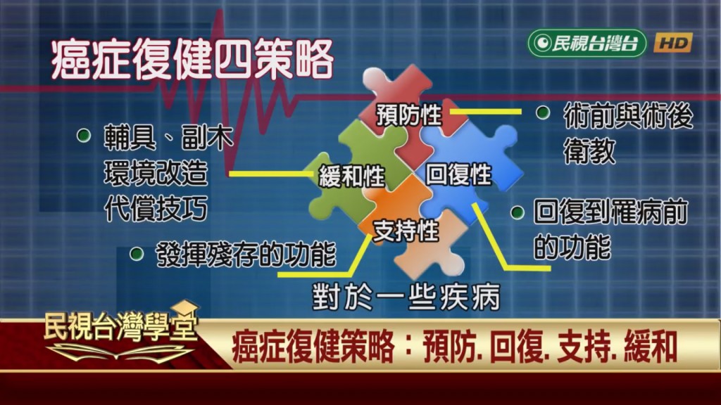 癌症治療後復健工作不可少!恢復生活品質就靠這幾招!