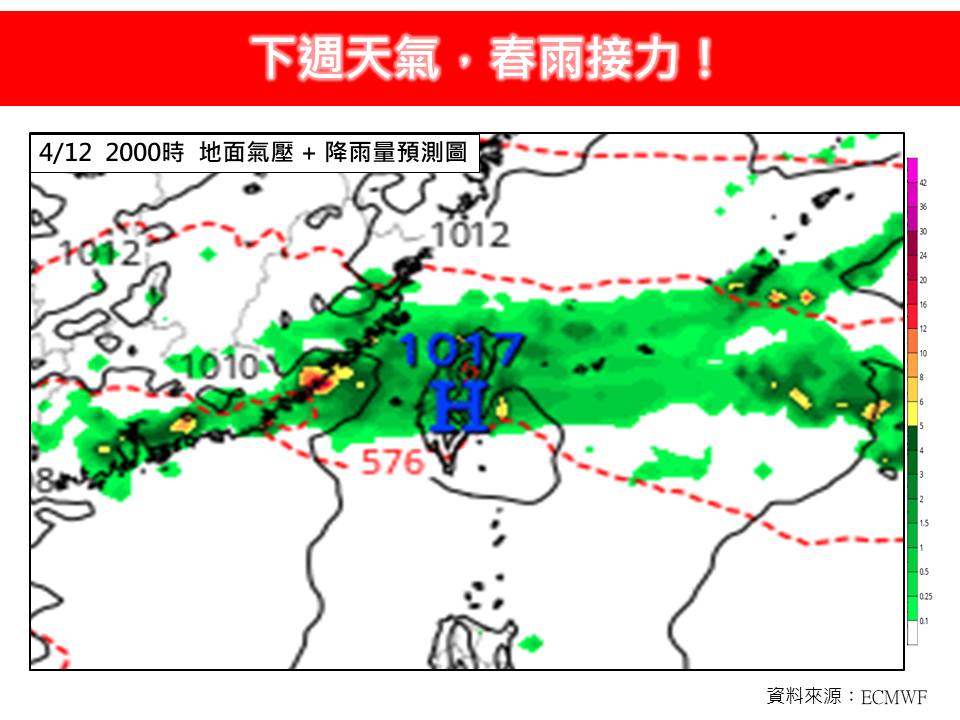 快新聞／把握好天氣！下週春雨接力　專家：連續下雨天數相當長至少會到「這天」