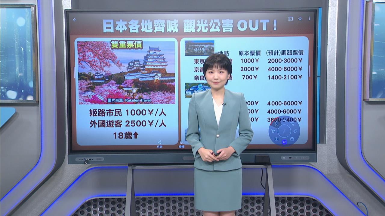 日本多地景點祭「雙重票價制度」 外國客票價最高差3倍