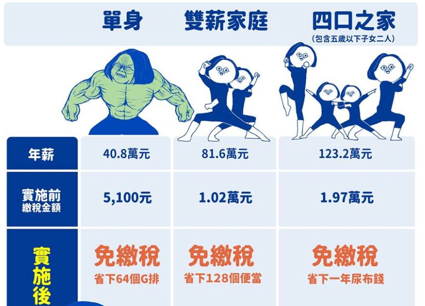 「不要玩總統」貼文爆紅 蔡英文親自留言：「我本人在這邊」