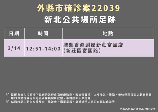 快新聞／嘉義婚宴群聚延燒到新北！　最新「涮涮鍋」足跡曝光　