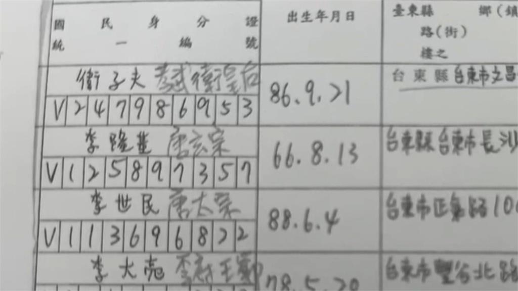 罷免奇聞！穿越千年的連署？連署名冊驚見「唐太宗」等古人