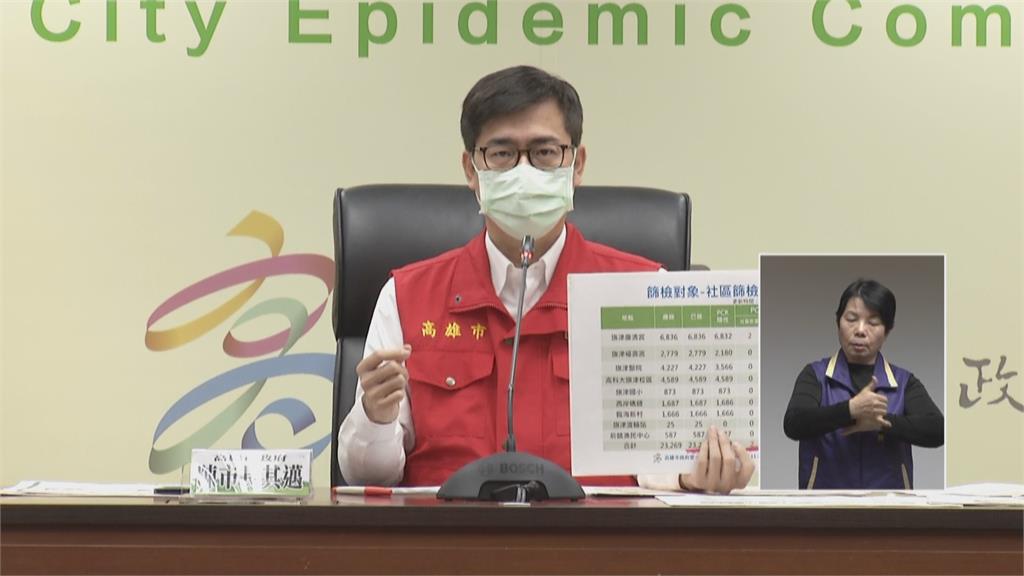 快新聞/高科大生感染源仍不明 陳其邁「這原因」判斷:社區是安全的
