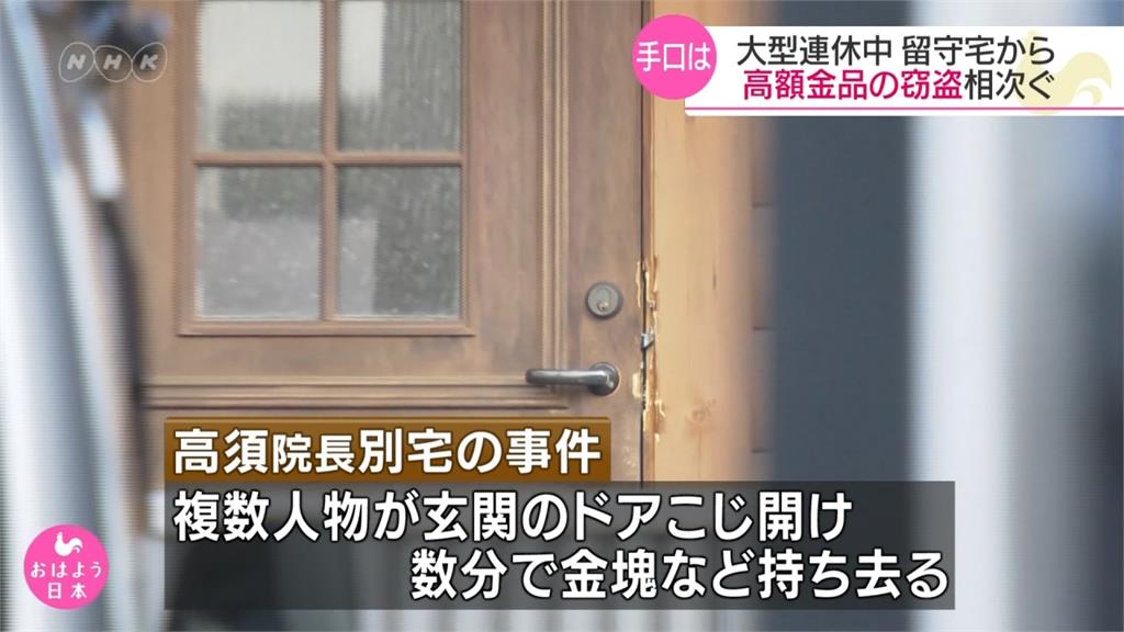 日黃金連假竊案頻傳 860萬藍寶堅尼也遭殃