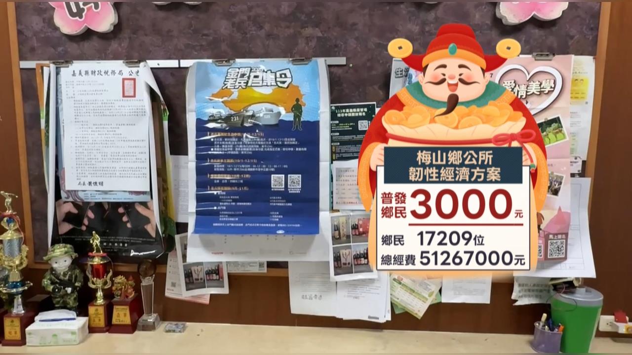 嘉義梅山鄉規畫普發3千元 最快明年3月發放
