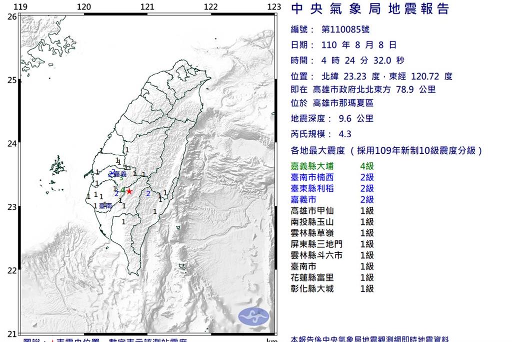 快新聞／豪雨才剛炸完！ <em>那瑪夏</em>區凌晨4:24規模4.3地震　最大震度嘉義縣4級