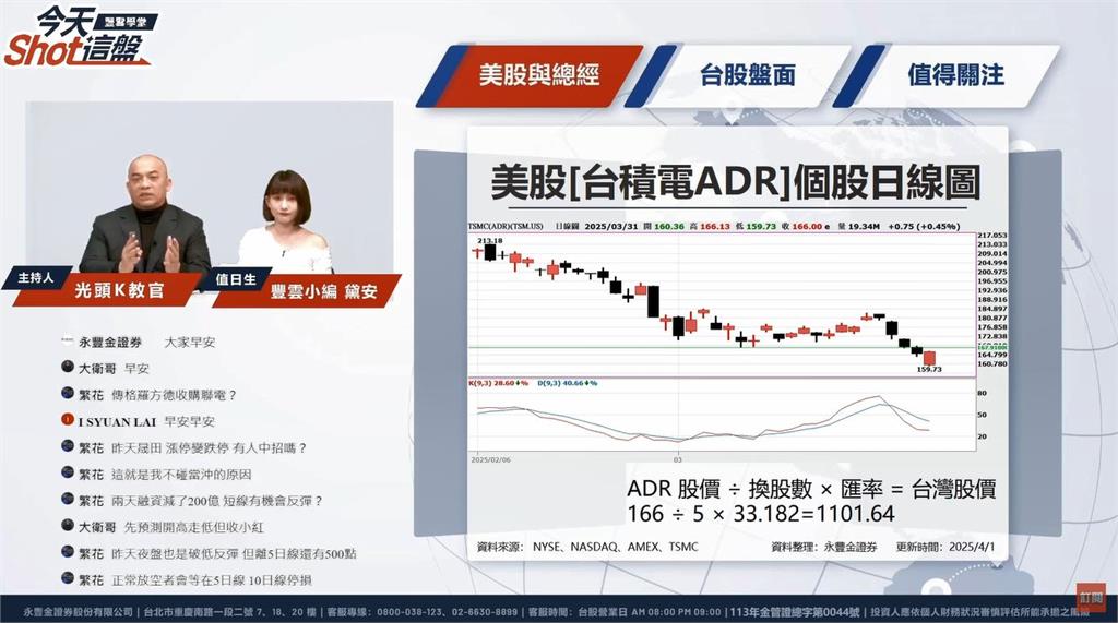 龍德造船、晟田等當沖佔比高全部潰不成軍?