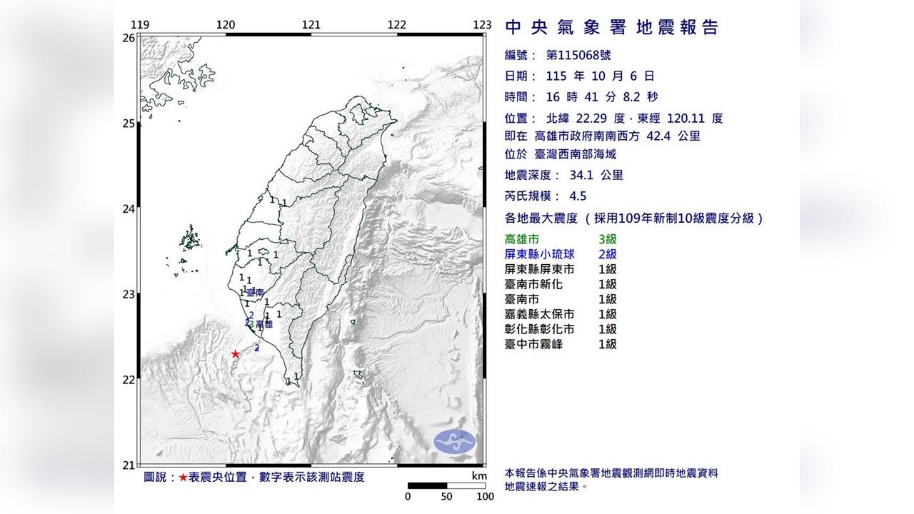 快新聞／16:41地牛翻身！西南部海域規模4.5地震　最大震度3級