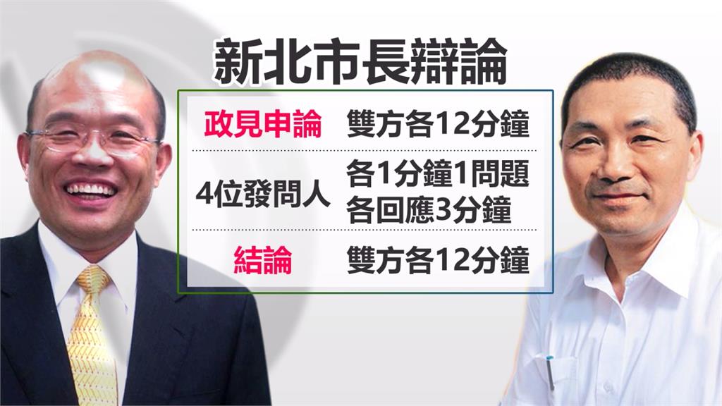 蘇貞昌、侯友宜辯論下週一登場 沒有「交互詰問」