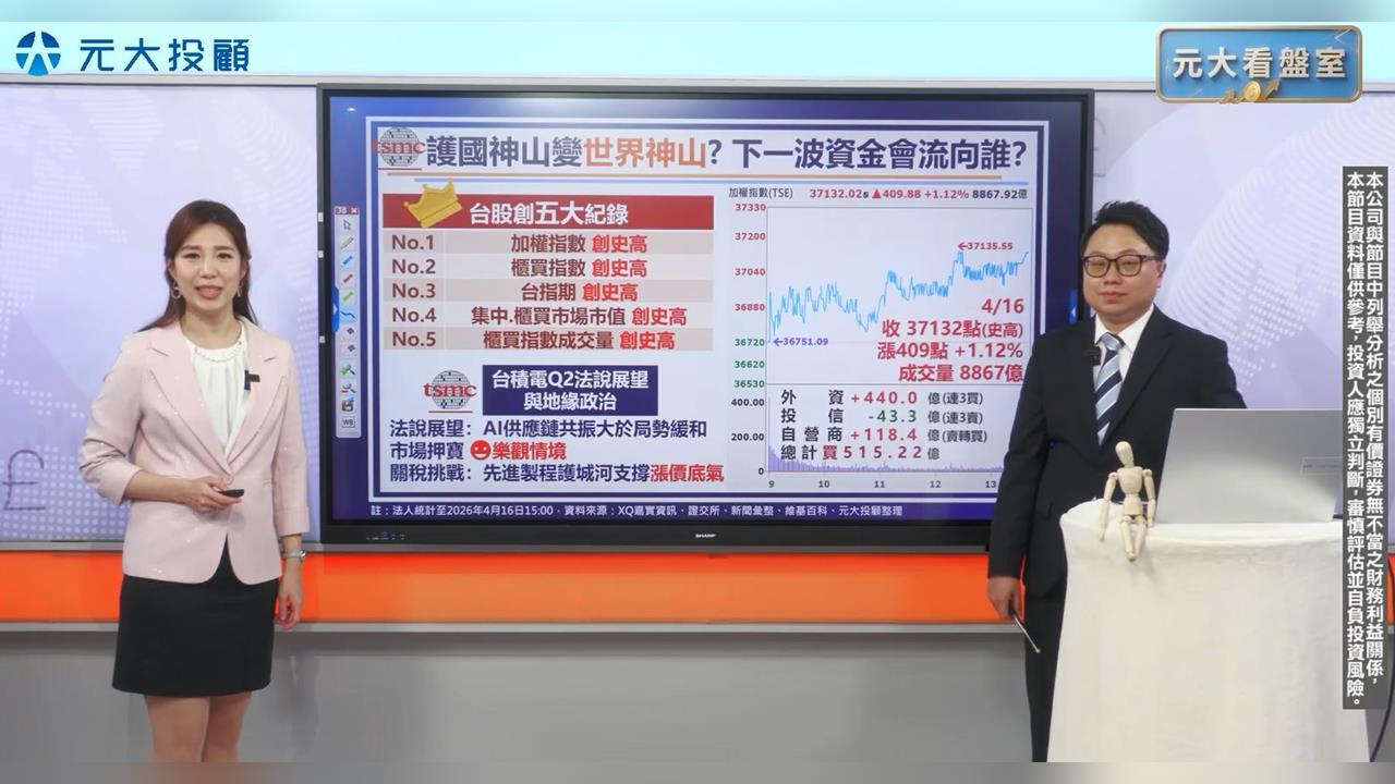 台股創5大紀錄 37132點再登史高！台積電Q2展望驚艷 下一波行情在哪？