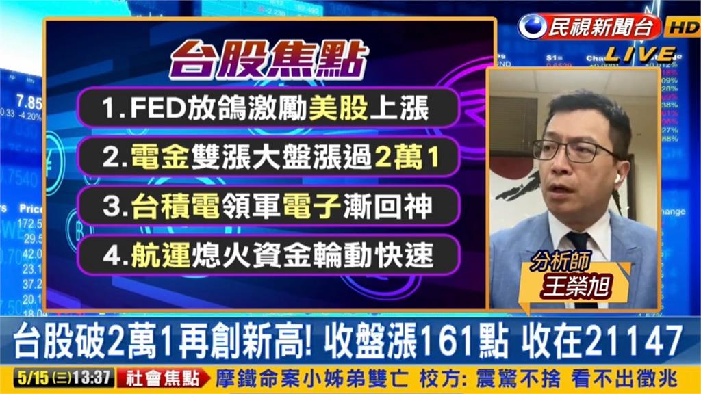 台股看民視／台積電領軍大盤創新高！航運熄火…專家曝「3類股」準備接棒