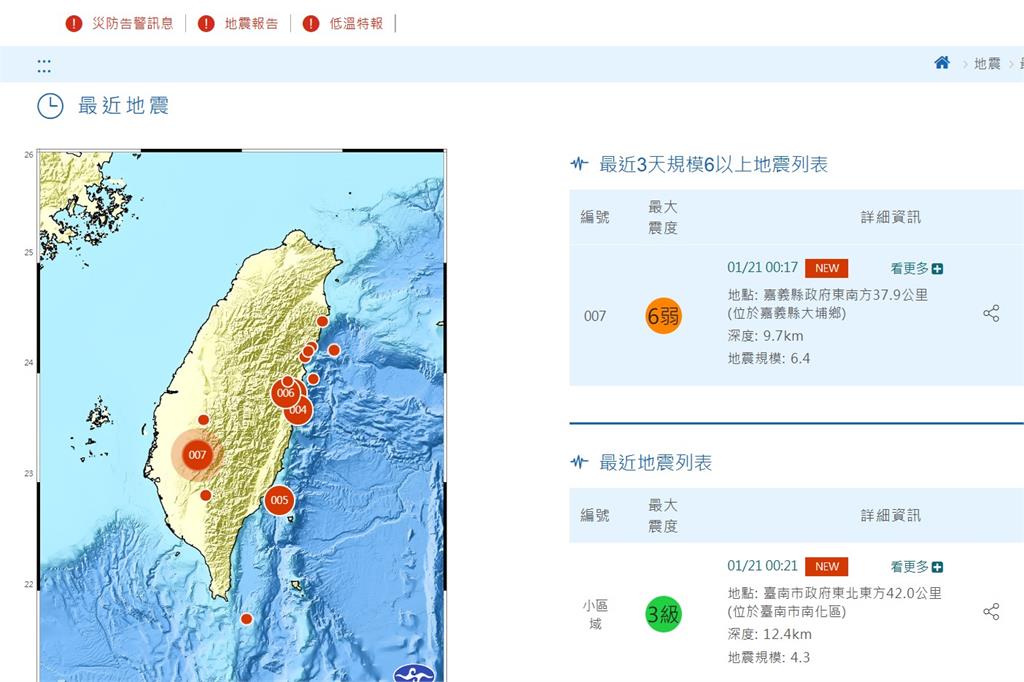 快新聞/極淺層強震!凌晨12點17分 嘉義大埔芮氏規模6.4強烈地震